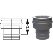 «Шидель PERMETER 25 переходник Prima Plus - Permeter 8c, внутр. 150 мм., внешн. 200 мм., серый» – 1