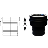 «Шидель PERMETER 25 переходник Prima Plus - Permeter 8c, внутр. 150 мм., внешн. 200 мм., чёрный» – 1