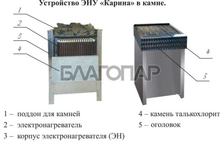 «Электрическая печь KARINA Elite 6 Змеевик Stock3» – 3