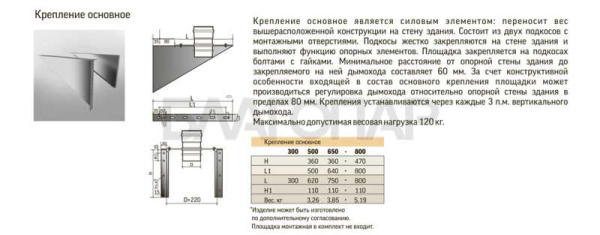 «ТиС Крепление основное/ 201 (1,0мм), D1151» – 2