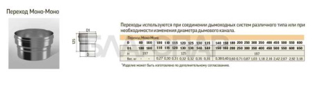 «ТиС Переход 120х150мм. (AISI 430)3» – 3