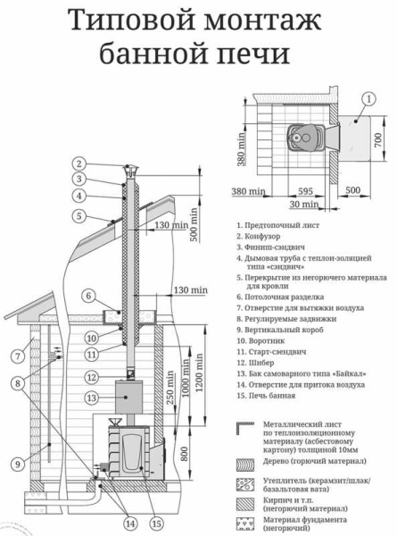 «ТМФ Гейзер 2014 Inox ДН ЗК Антрацит1» – 4