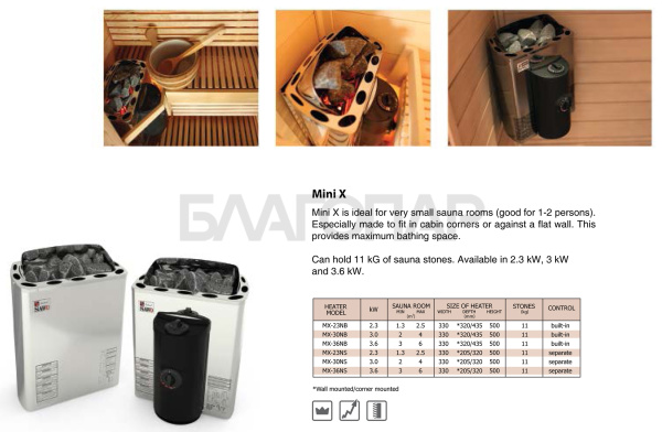 «Sawo Mini X MX-36NB-Z1» – 3