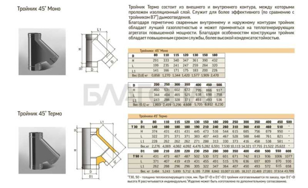 «ТиС Тройник ТРМ-45, D115, 0,8мм, Сталь AISI 430 Моно (без изоляции)1» – 2