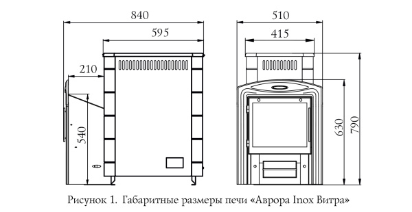 «ТМФ Аврора Inox Витра Иллюминатор Терракот1» – 5