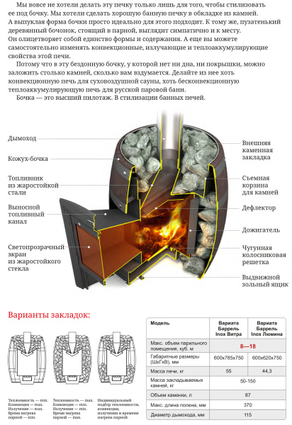 «ТМФ Вариата Inox Витра Баррель Палисандр1» – 3