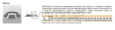 «ТиС Фартук/ 201, D1803» – 2