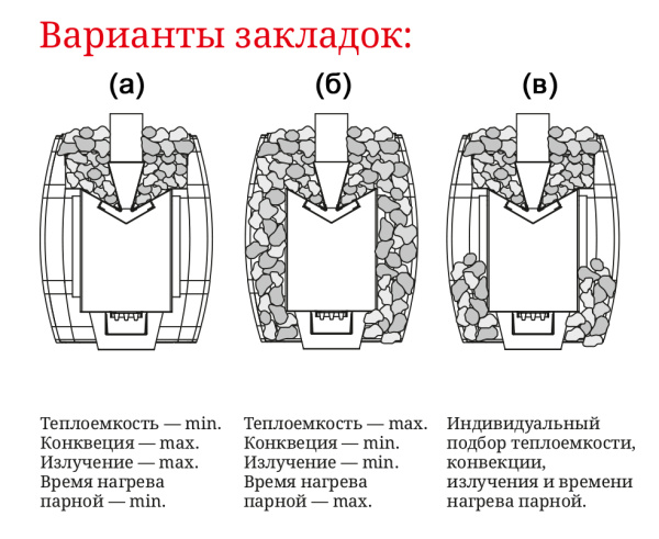 «ТМФ Вариата Inox Витра Баррель Палисандр1» – 5