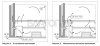 Дровяная печь для бани и сауны  Harvia 16 Steel - Естественная и механическая вытяжная вентиляция | БлагоПар