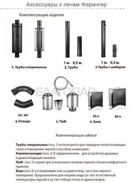 «Ферингер Дымоход стартовый D115мм. L0,5м. цвет антик1» – 2