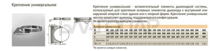 «Крепление универсальное КУ, D2103» – 2