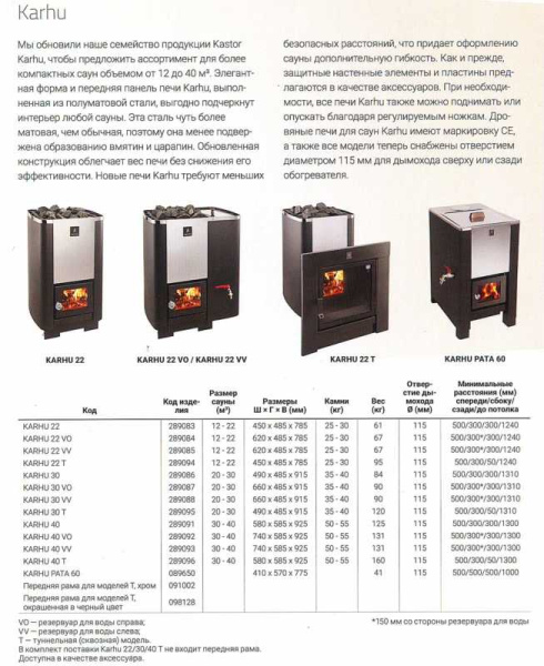 «Kastor KARHU 30 (для объема 22-30 м3)1» – 3