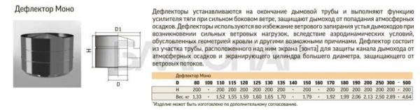 «ТиС Дефлектор ДМ, D115, 0,5мм, Сталь AISI 430 Моно (без изоляции)1» – 3