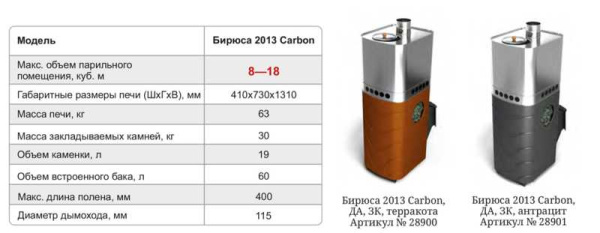 «ТМФ Бирюса 2013 Carbon ДА ЗК Антрацит1» – 4