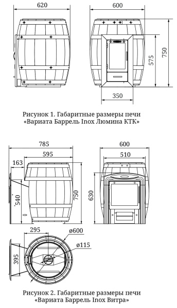 «ТМФ Вариата Inox Витра Баррель Палисандр1» – 4