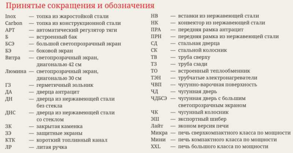 «ТМФ Гейзер 2014 Inox ДН ЗК Антрацит1» – 5
