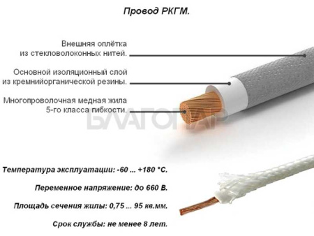 «Термо Кабель сечением 4мм. кв.3» – 2