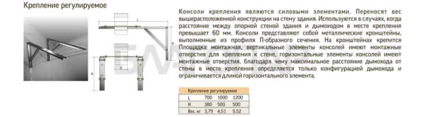 «ТиС Крепление регулируемое 1000мм/ 201 (2,0мм), D1151» – 2