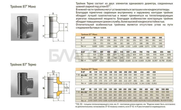 «ТиС Тройник ТРМ-87, D115, 0,8мм, Сталь AISI 430 Моно (без изоляции)1» – 2